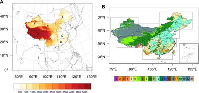 Impacts of Spectral Nudging Parameters on Dynamical Downscaling in Summer over Mainland China